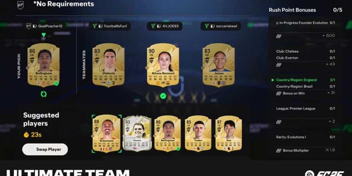 Ultimate Guide to Buying EA FC 25 Players: Best Prices and Strategies for FC 25 Player Market